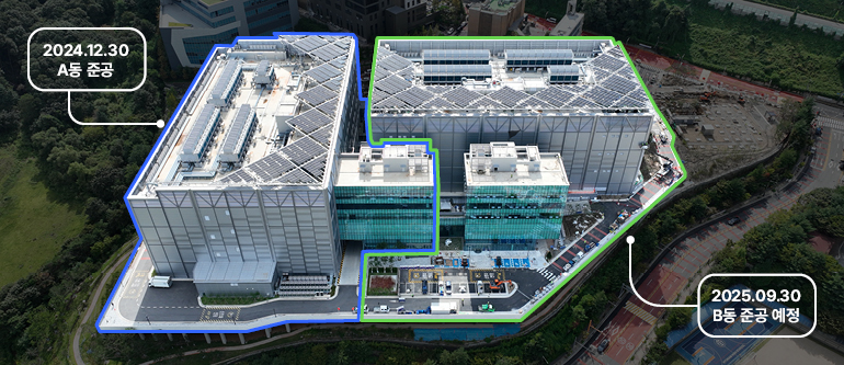 퍼시픽써네 데이터 센터 전경 퍼시픽써네 데이터 센터 전경